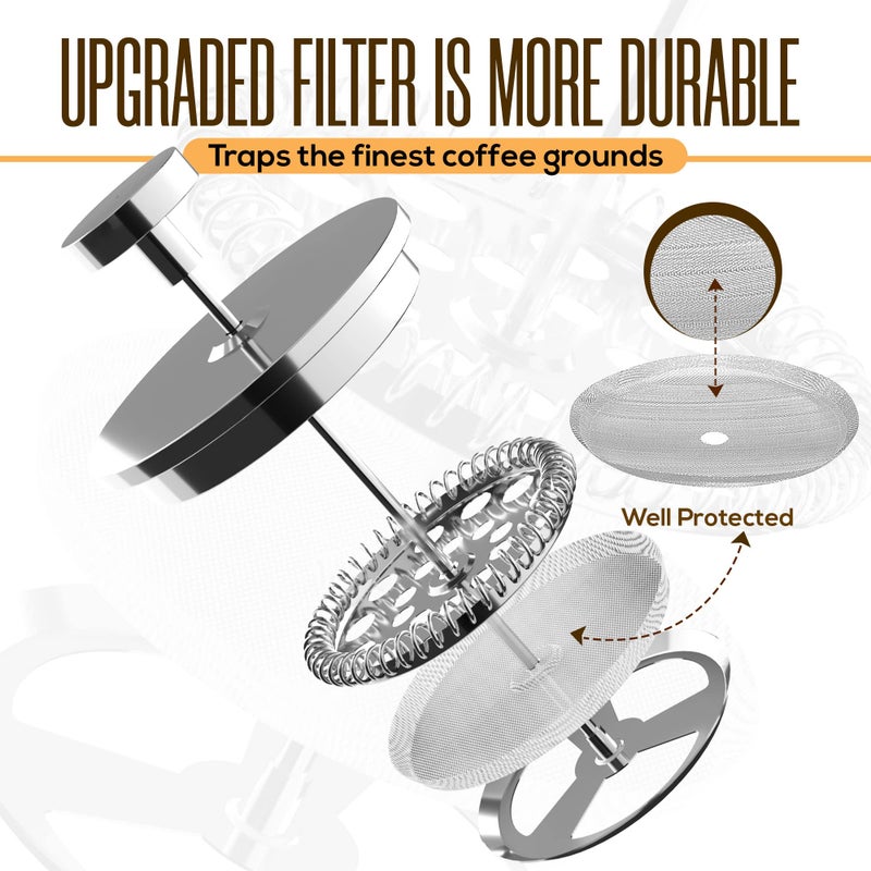 Utopia Kitchen 304 Grade Stainless Steel French Press Coffee Maker 34 Oz, Double Wall Insulated Coffee Press with 4-Level Filtration System, Include 2 Extra Filters, Rust-Free, Dishwasher Safe, Silver - Image 4